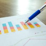 The importance of KPIs reports and KPIs
